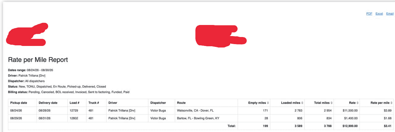 Verified Rate per Mile Report 02; client-identifying areas are redacted.
