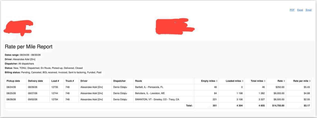 Verified Rate per Mile Report 03; client-identifying areas are redacted.